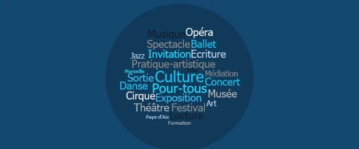 culturenpartage